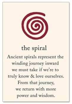 Grianan Celtic Spiral Earrings - 