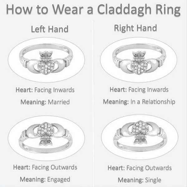 Sapphire Zirconia Claddagh Ring - 4