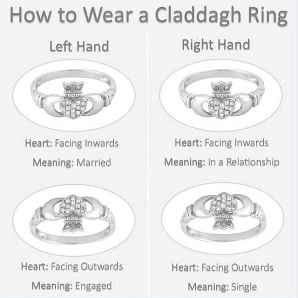 Ombre Claddagh Ring