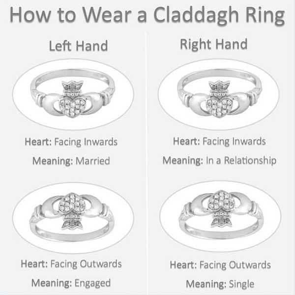 Bantry Claddagh Ring - 4