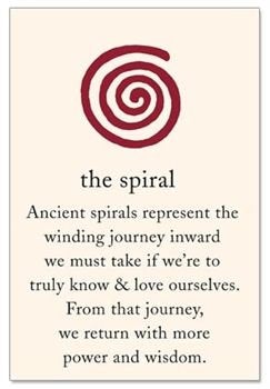 Aglimar Celtic Spiral Necklace