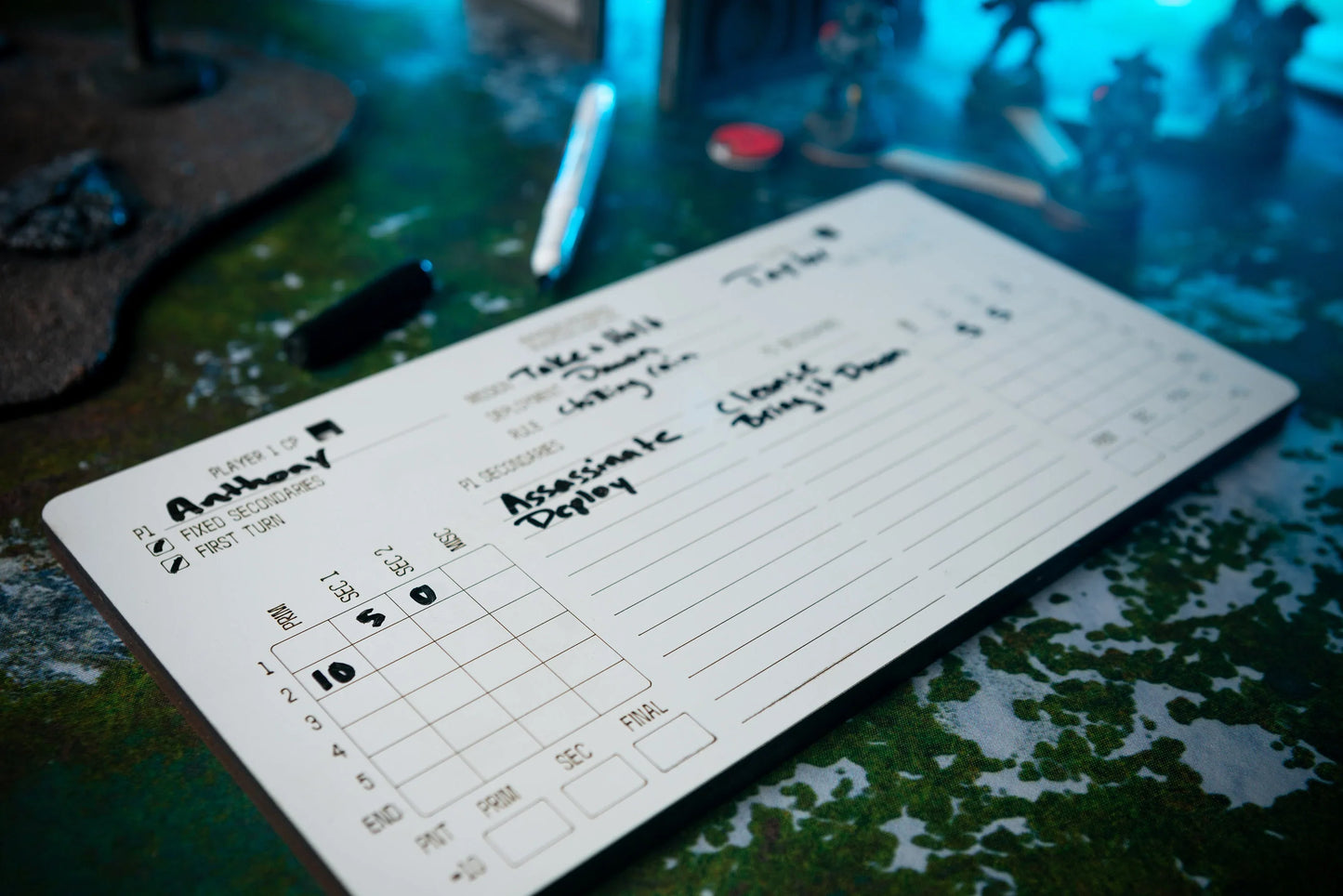 Scorekeeper - Dry Erase WH40k Score Card with CP Tracker