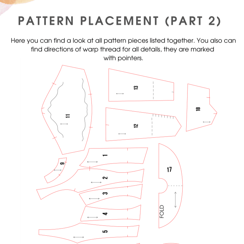 Sophie inspired Dress Pattern and Tutorial - Digital Product - 