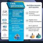TMR Joystick Replacement Kit | No-Drift Analog Sensor Upgrade for PS5, PS4, and Xbox Controllers