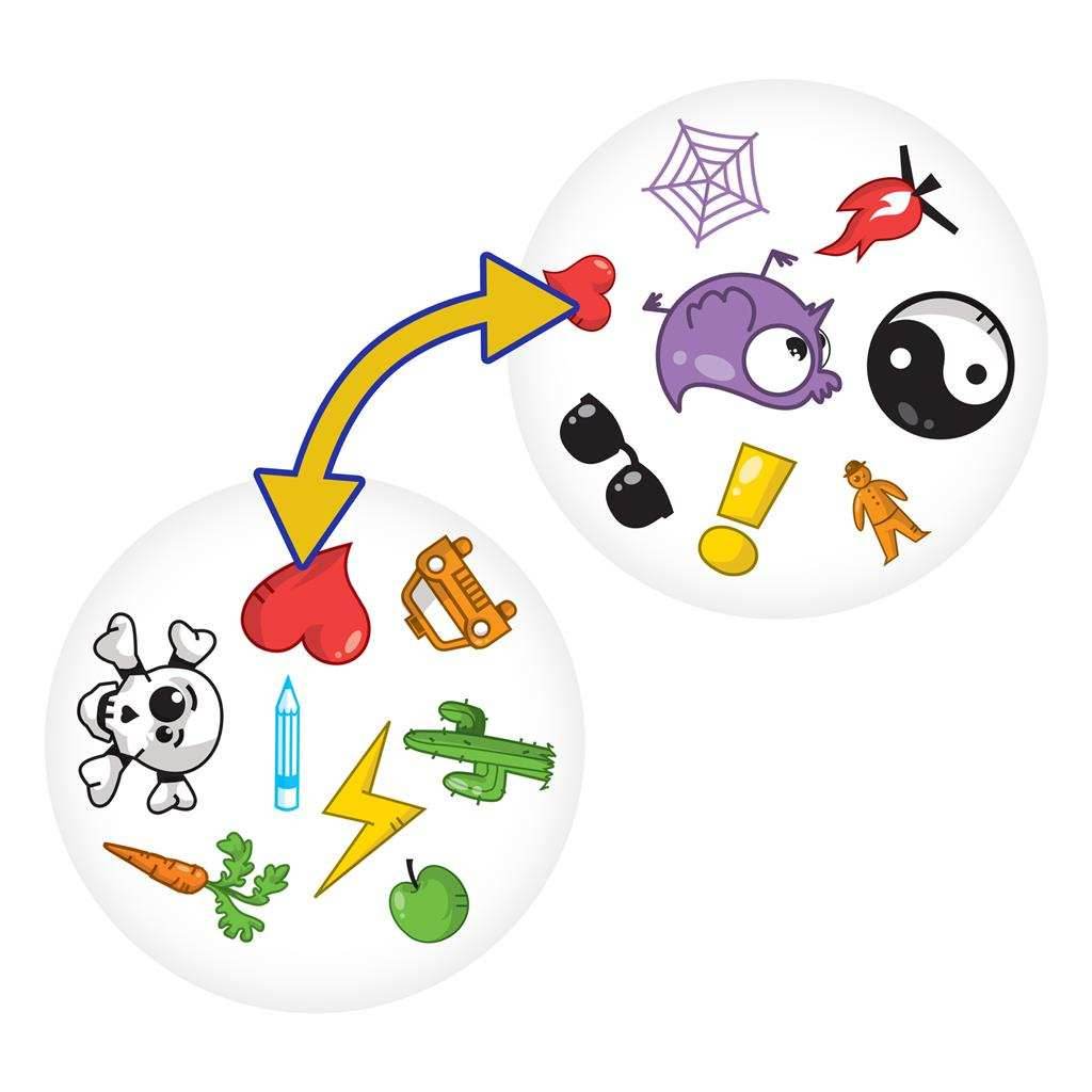 Spot It Classic (Box) - 