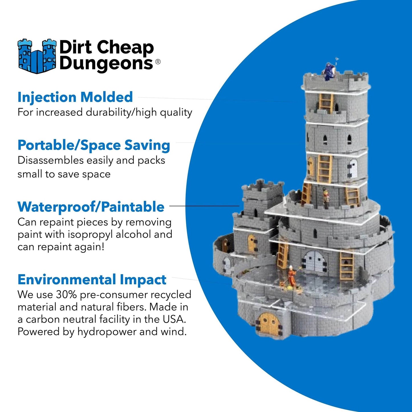 Wizard Tower Terrain Set - 